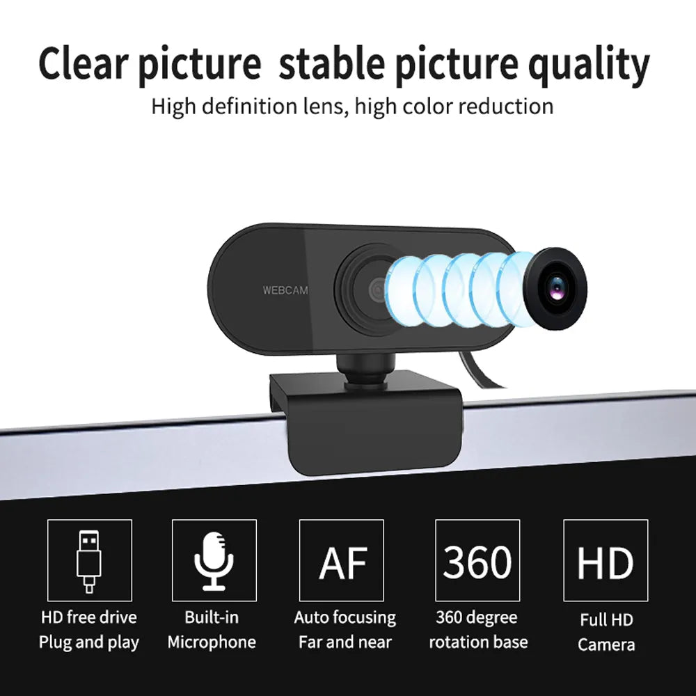 1080p Clip On Webcam - (30 FPS, Built in Microphone, Plug and Play)