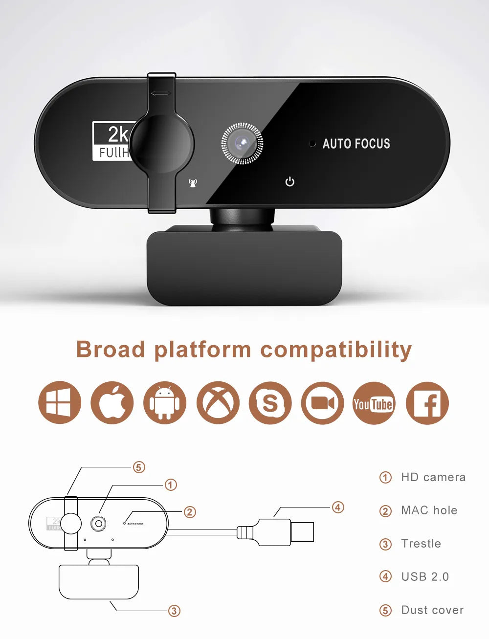 4k Webcam - Compatibility