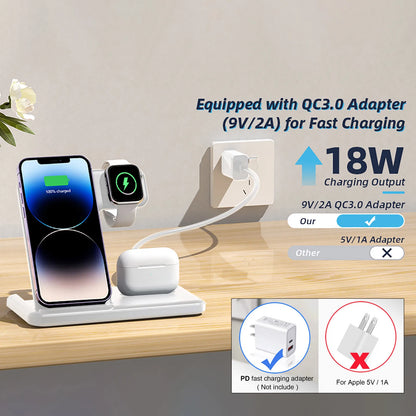 3-in-1 20W Wireless Charger for iPhone, AirPods Pro, Apple Watch