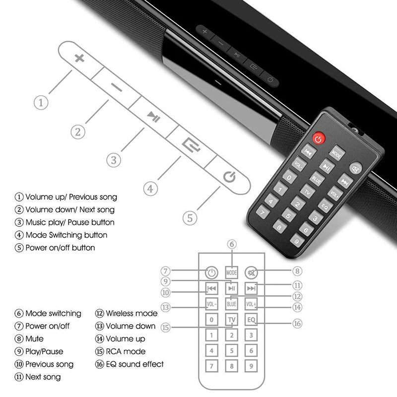 Bluetooth TV Soundbar System for Home Theater (20/40W Options)