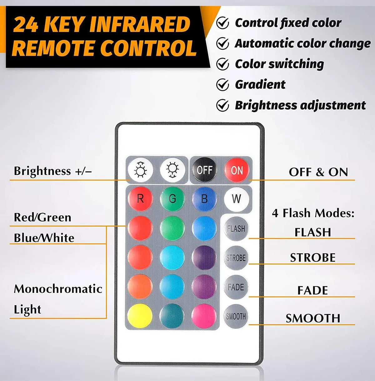 Ultimate Gaming Ambiance Lamp RGB Controller